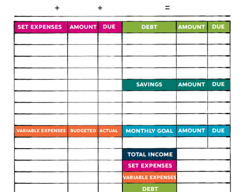 12 Free Budget Templates That 39 ll Help You Save Without Stress