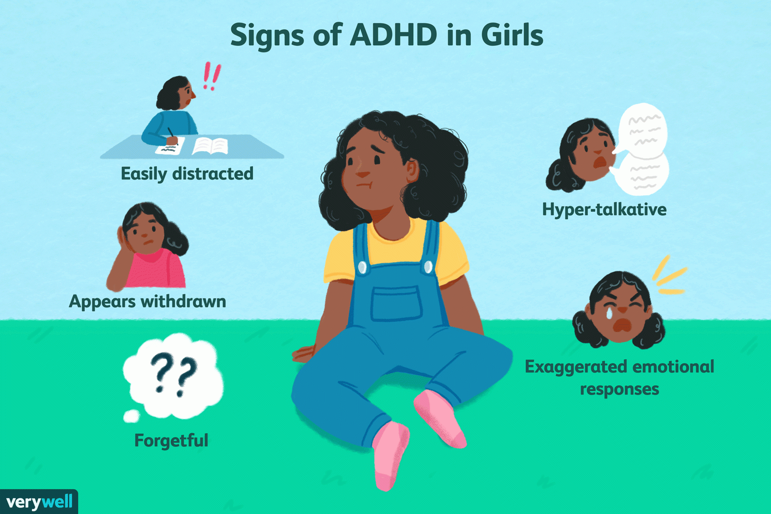 ADHD In Girls 20 ADHD Symptoms And Signs To Look For