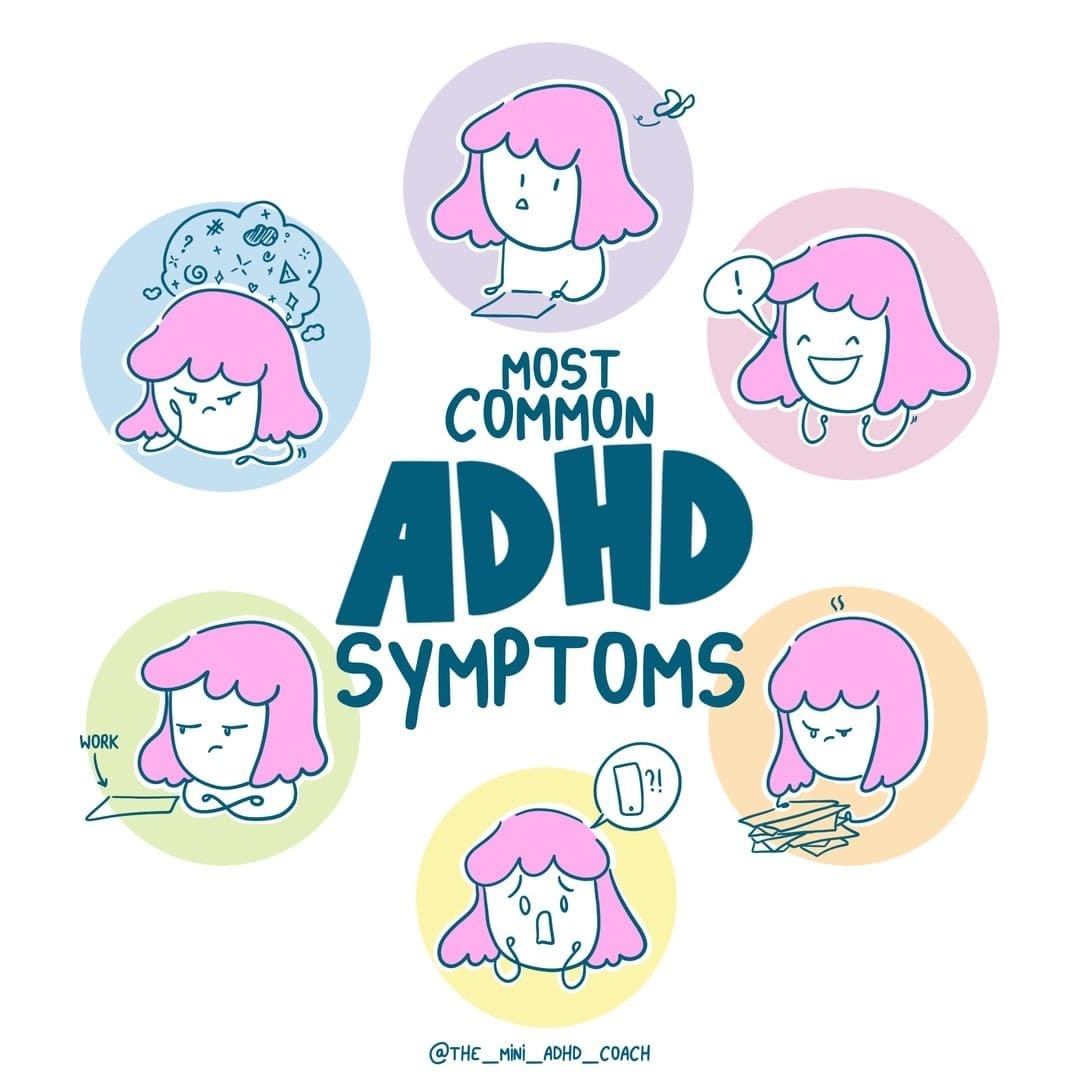 ADHD The Common Signs Symptoms