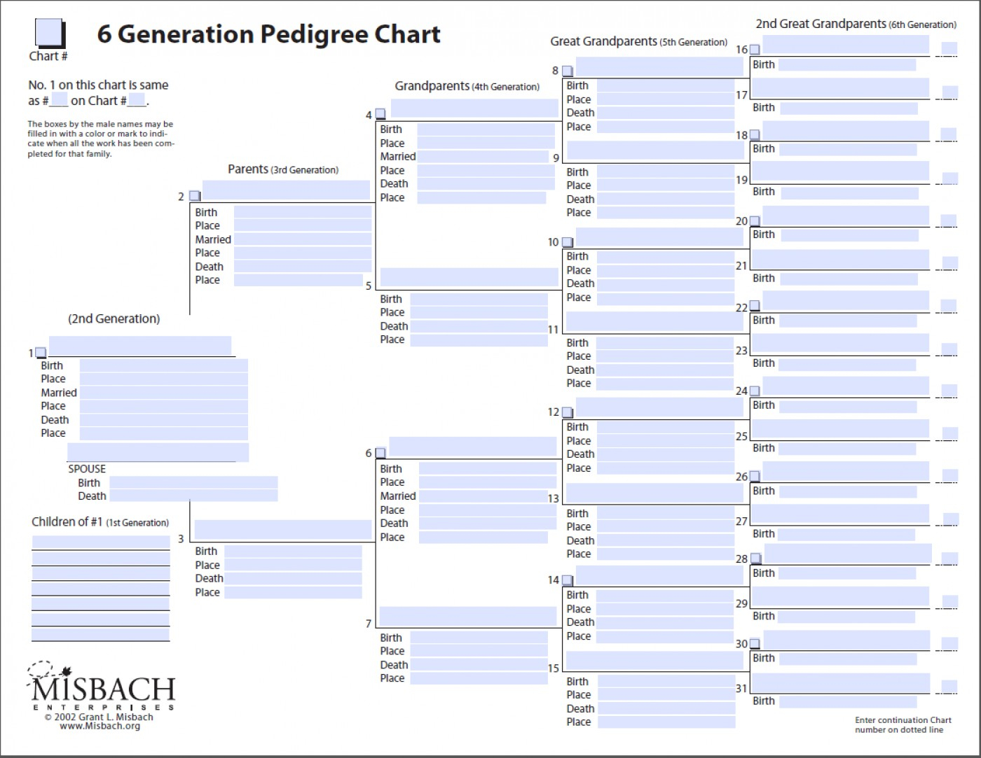 Free Printable Family Tree Charts And Forms