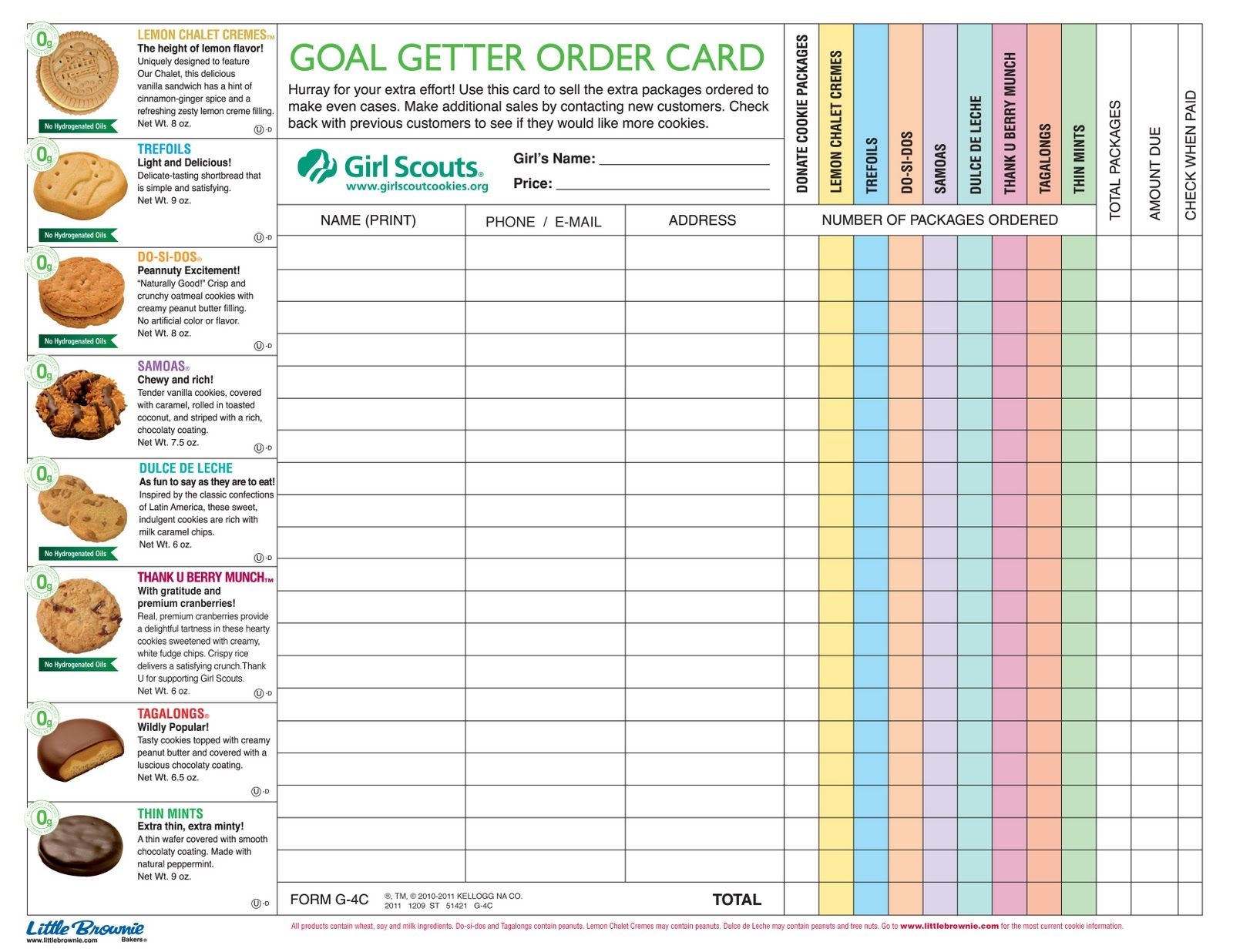 Girl Scout Cookies Order Form