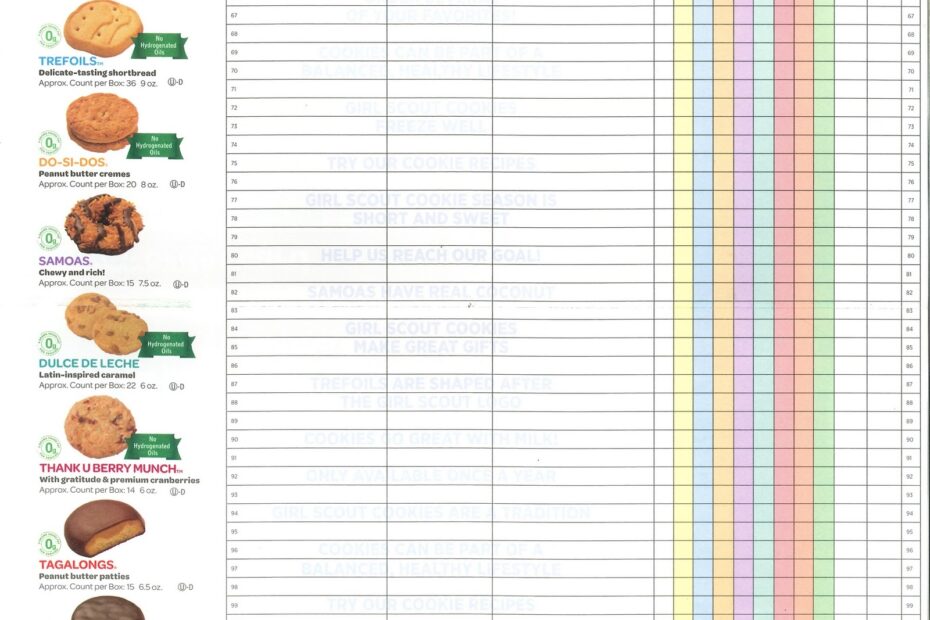 Girl Scouts Cookie Form Printable Printable Forms Free Online
