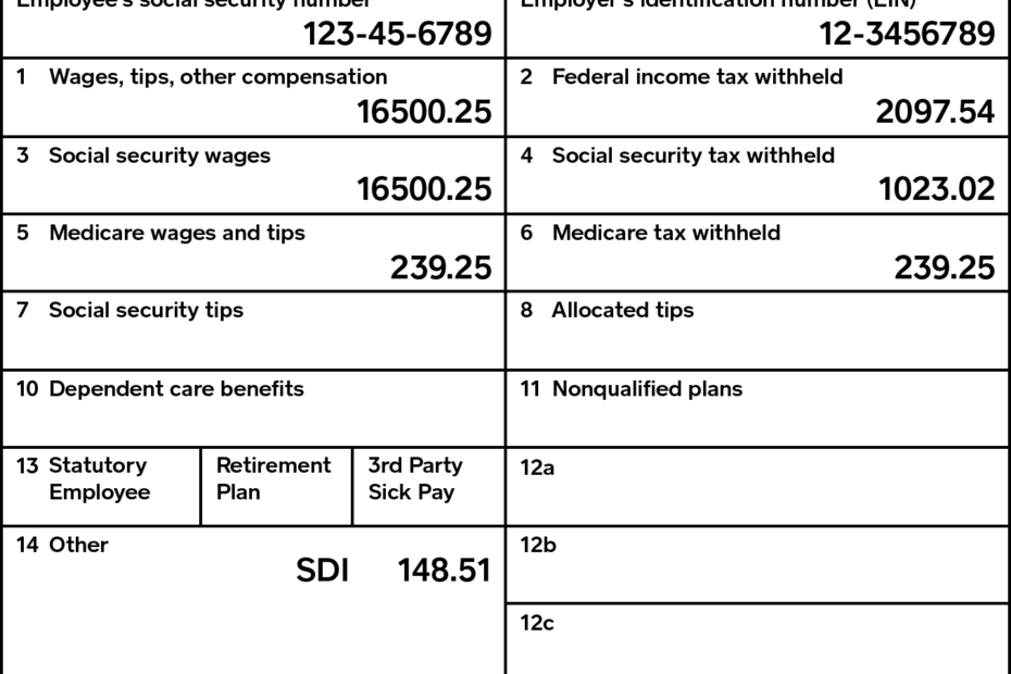 Massachusetts W 2 Form Printable Printable Forms Free Online