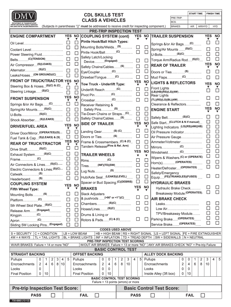 Printable Driver Evaluation Road Test Form