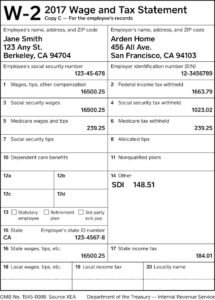 Printable Form W 2