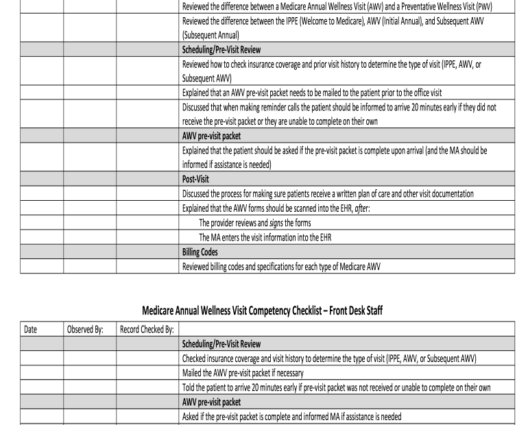 Printable Medicare Annual Wellness Visit Form Printable Templates