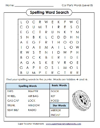 Spelling Theme Unit Car Parts Words
