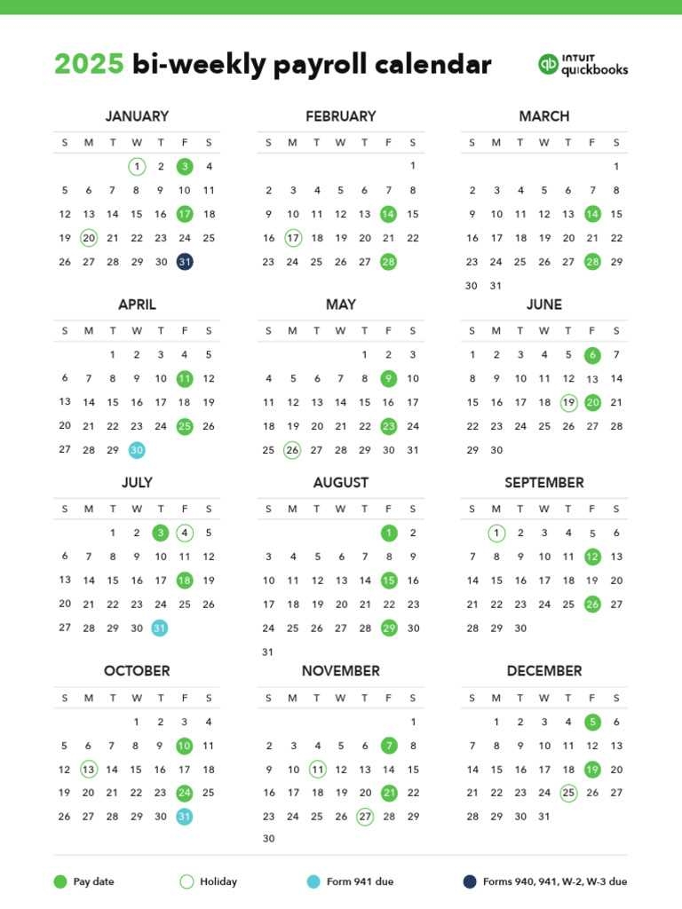 Ultimate Biweekly Payroll Calendar 2025 Template For Easy Payroll 