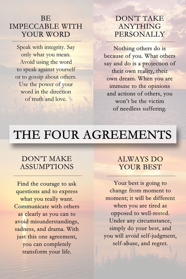 Printable The Four Agreements