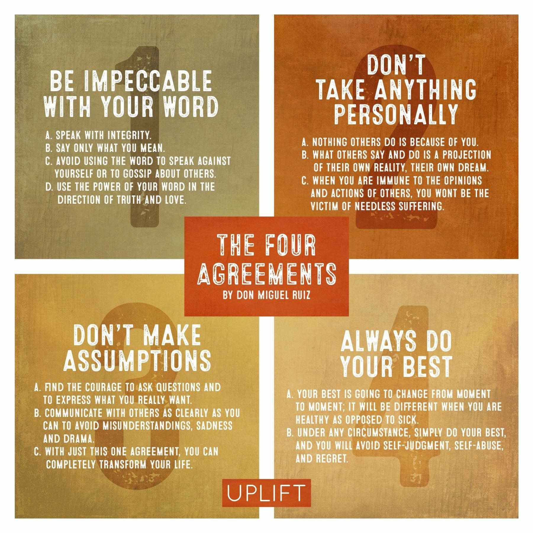 Printable The Four Agreements