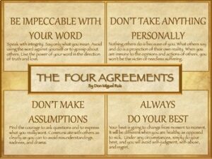 The Four Agreements By Don Miguel Ruiz Printable Poster By Sing Say