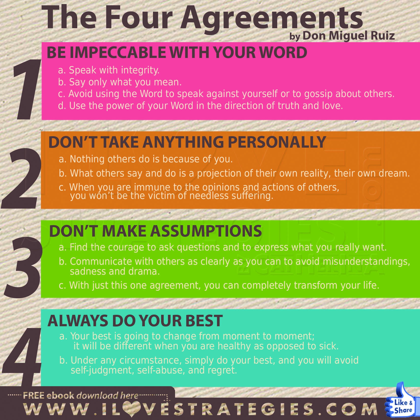 The Four Agreements Free Printable Poster Printable Calendars AT A GLANCE