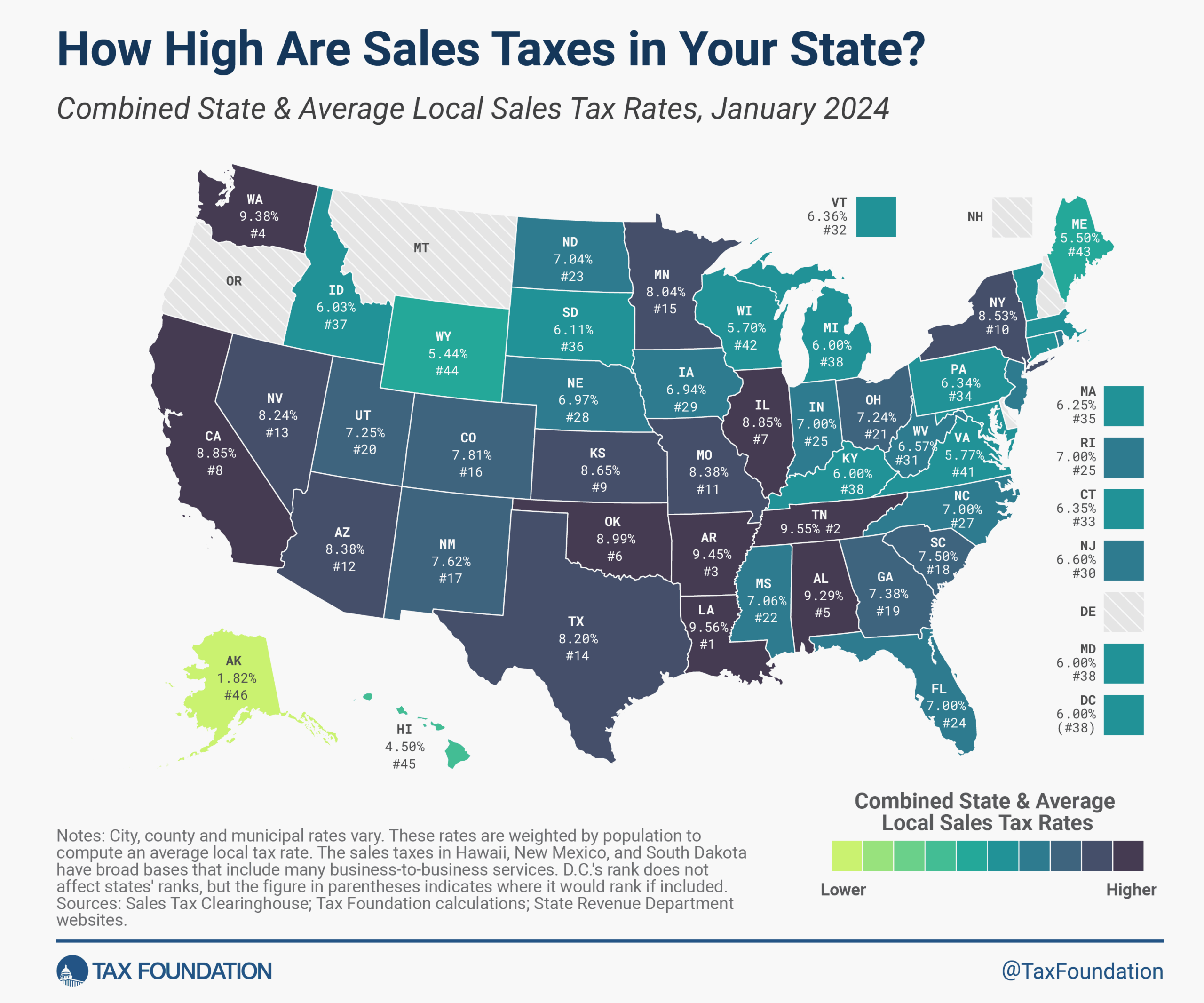 2024 Sales Tax Rates State U0026 Local Sales Tax By State