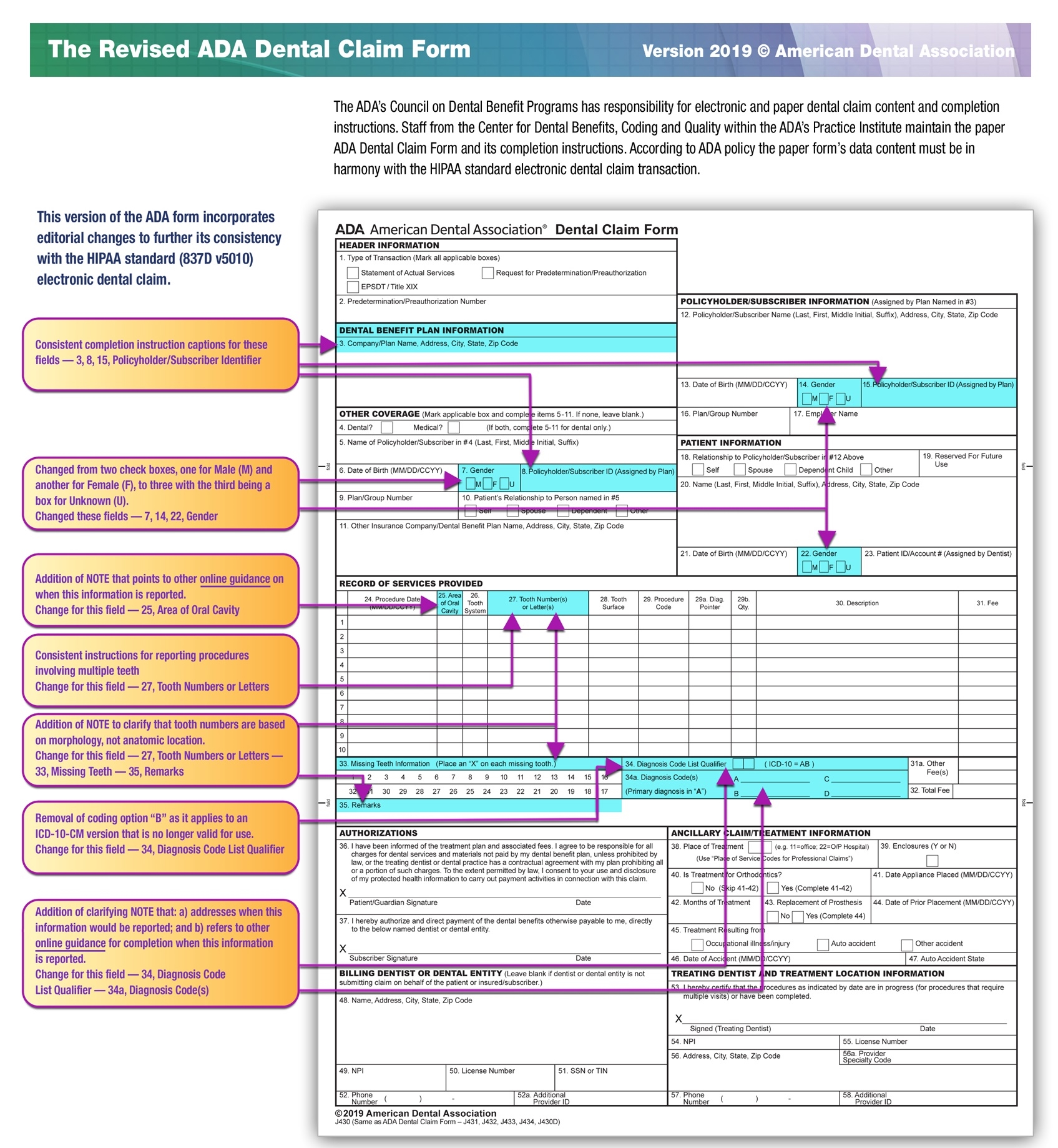 Cms 1500 Claim Forms 2025 Free Printable Ada Dental Claim Form Cms 