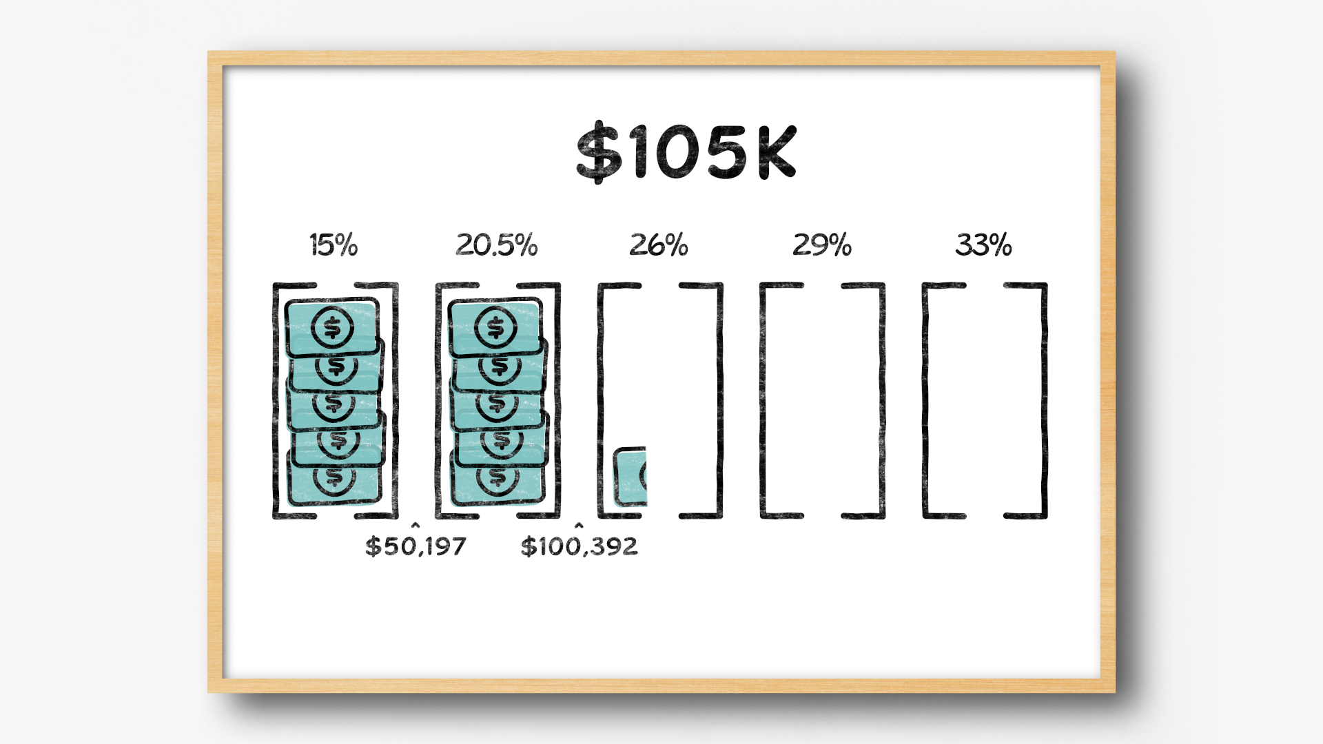 Completing A Basic Tax Return Learn About Your Taxes Canada ca