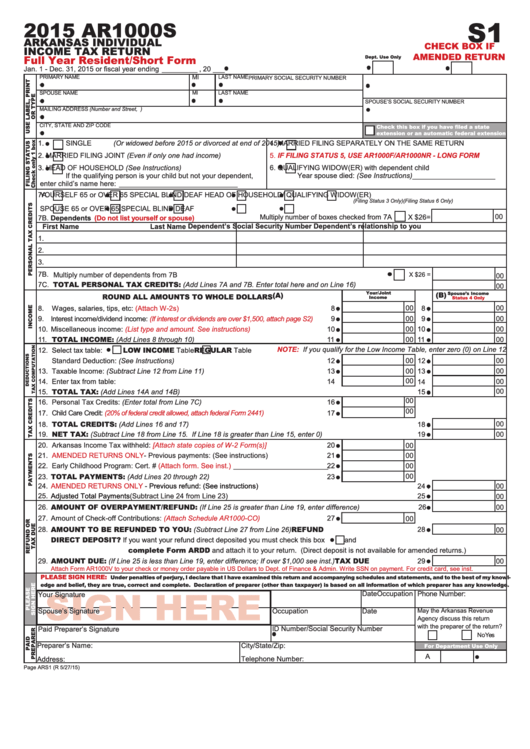 Form Ar1000s Arkansas Individual Income Tax Return 2015 Printable 