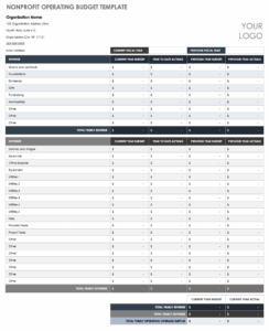 Free Nonprofit Budget Templates Smartsheet