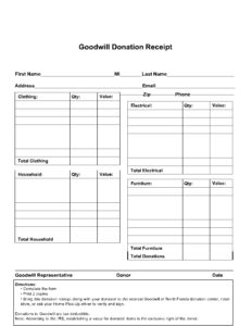 Goodwill Donation Receipt Template 100 Free CocoSign