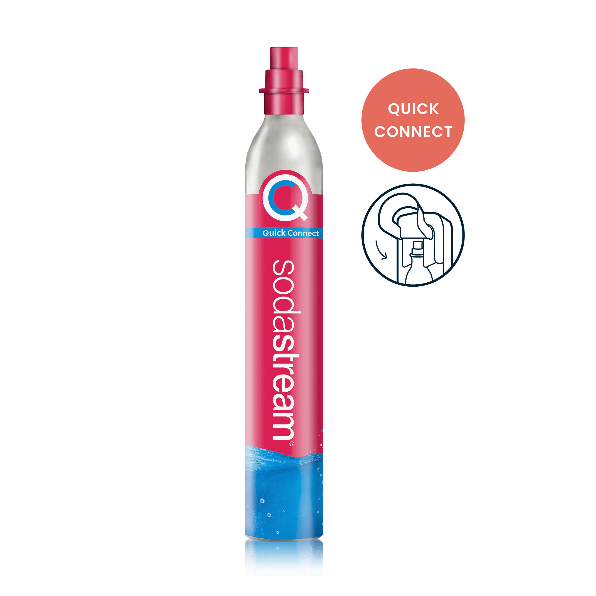 Legal Terms SodaStream