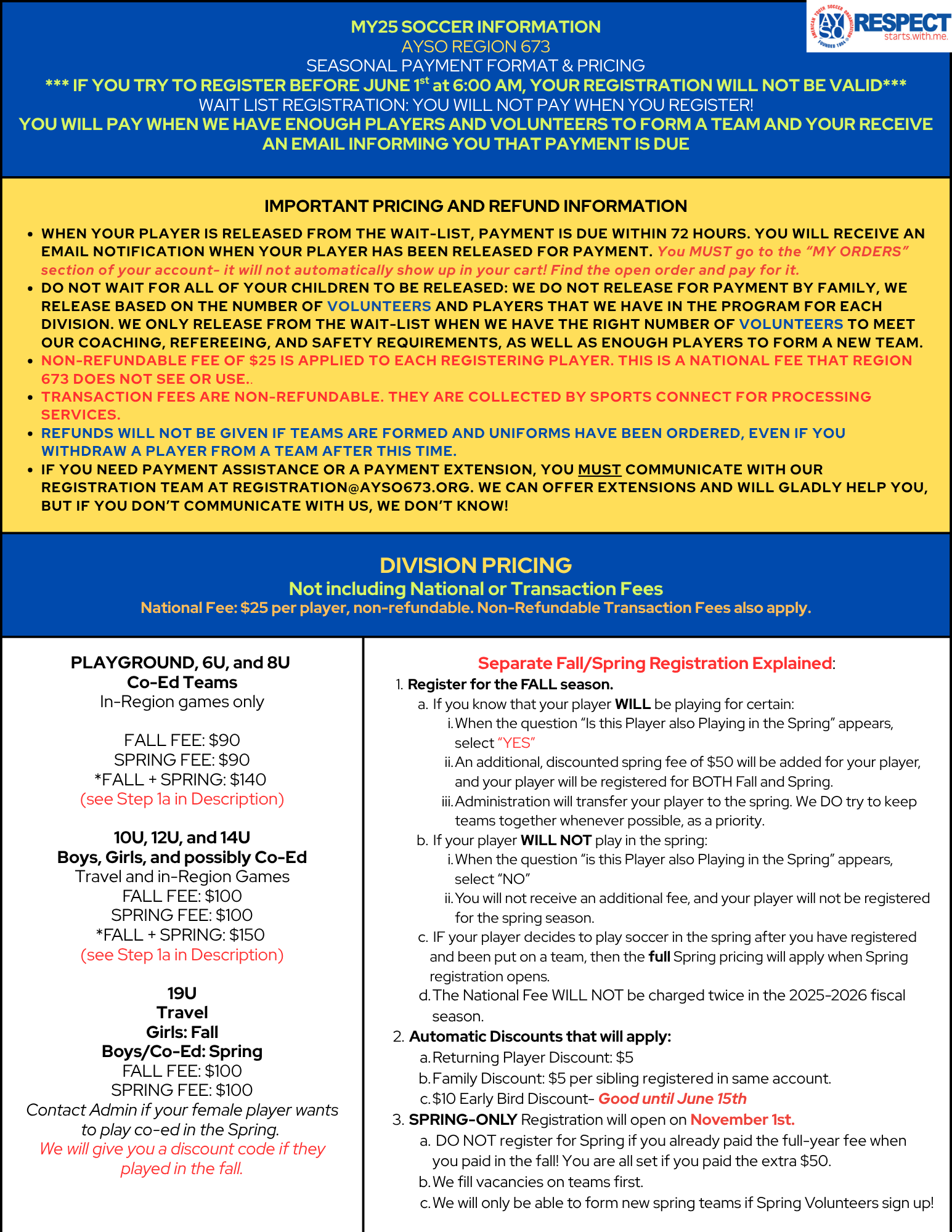Registration
