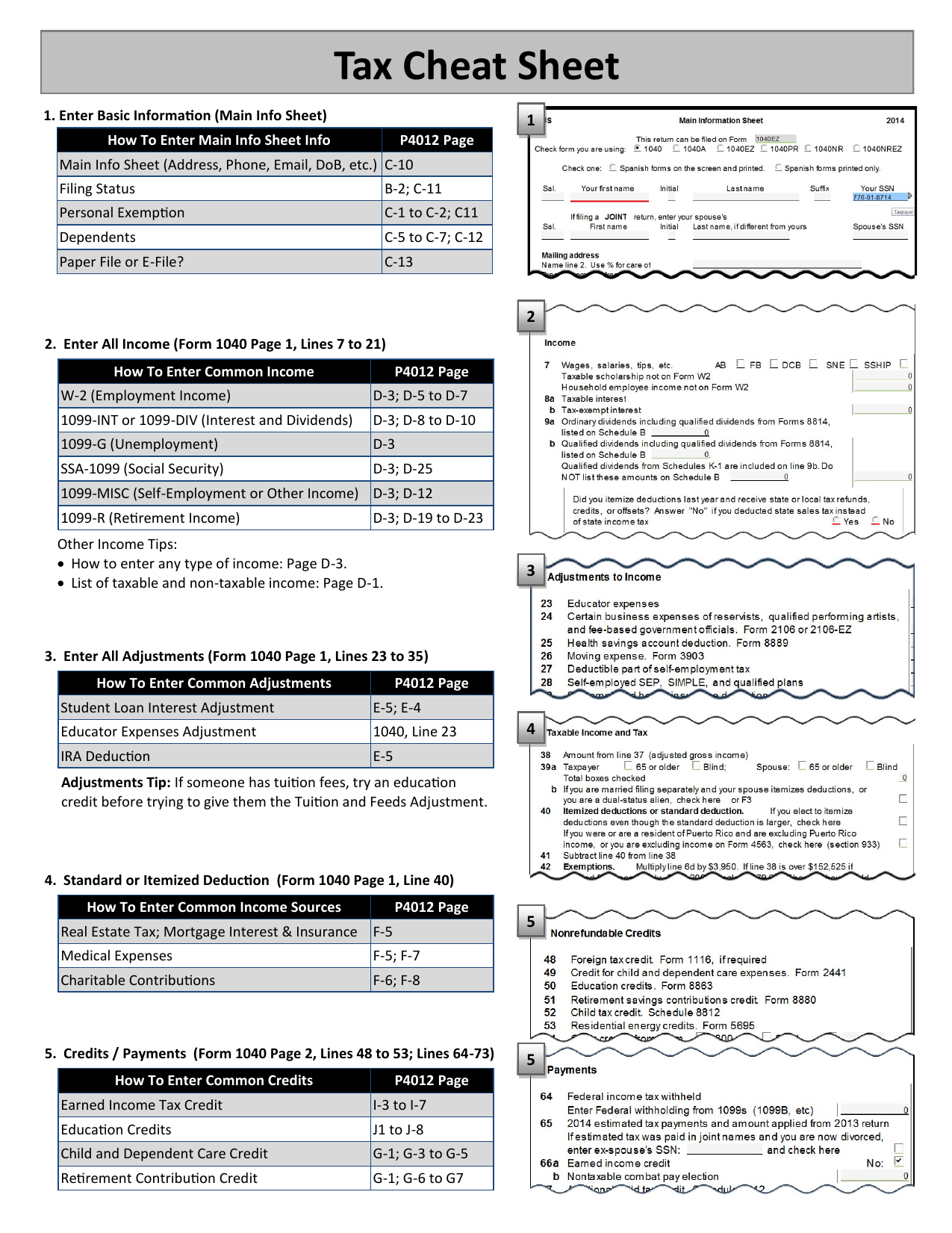 Tax Cheat Sheet Form 1040 Guide