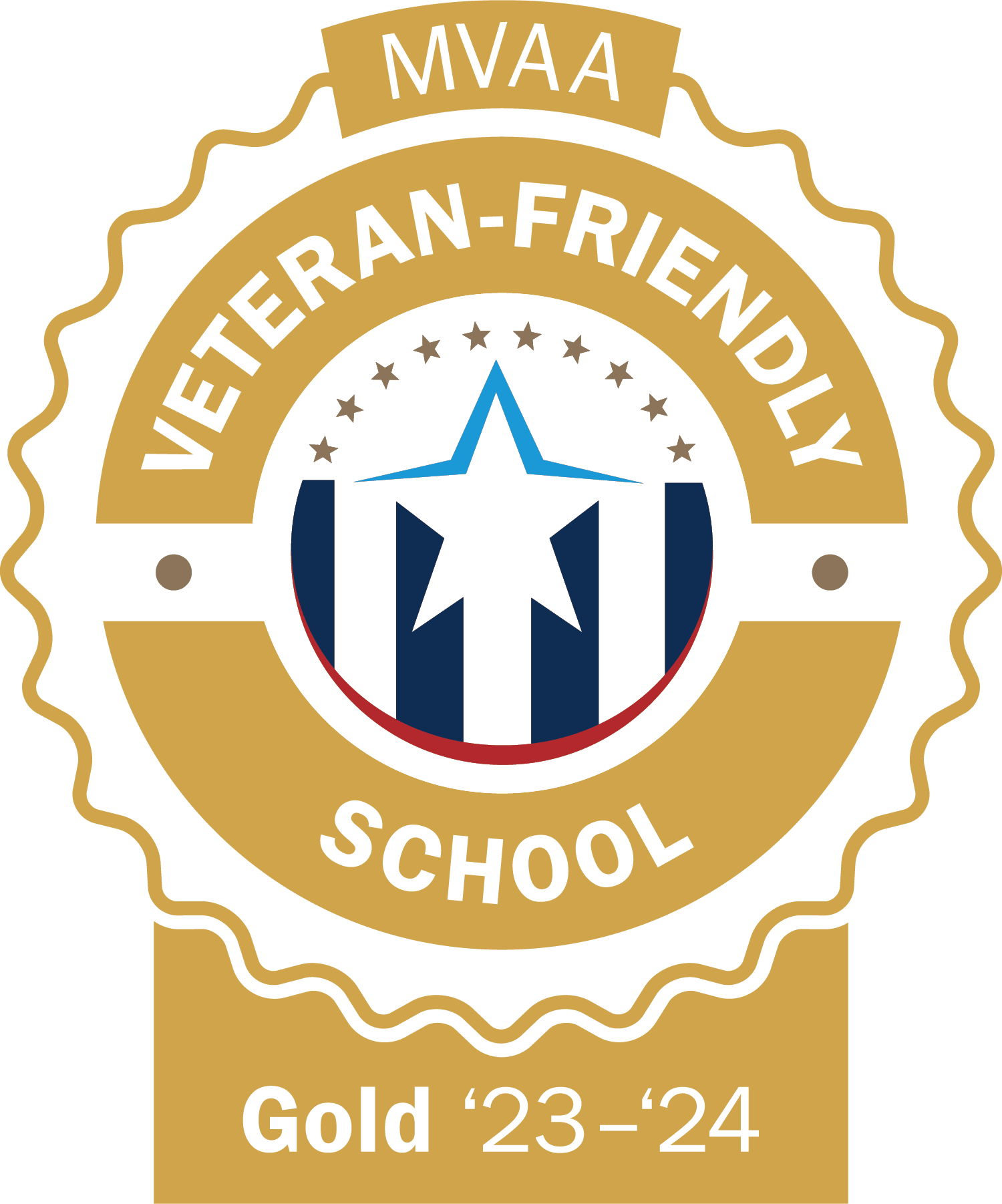 Veterans Educational Benefits And Services Lake Superior State University