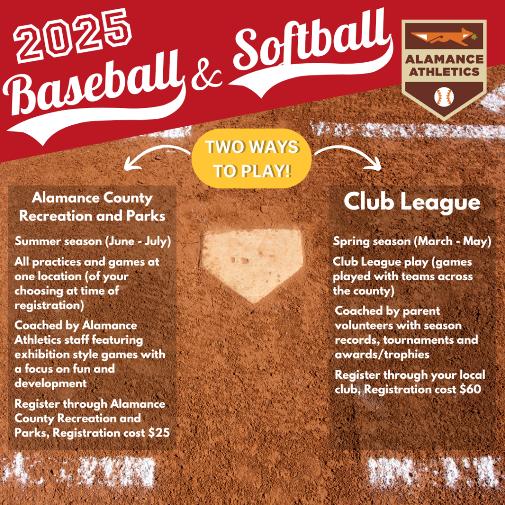 Youth Baseball U0026 Softball Alamance County Parks And Recreation