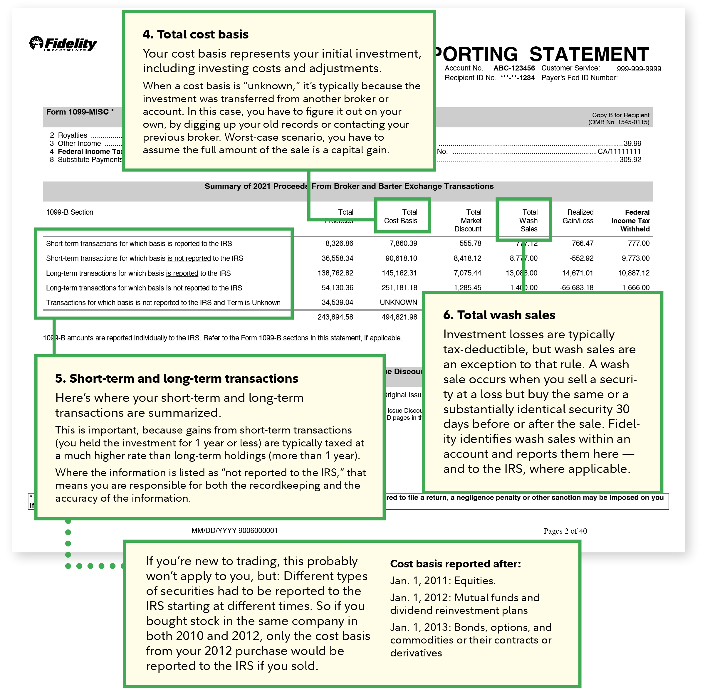 1099 Tax Form 1099 Fidelity 1099 Tax Form 1099 Fidelity