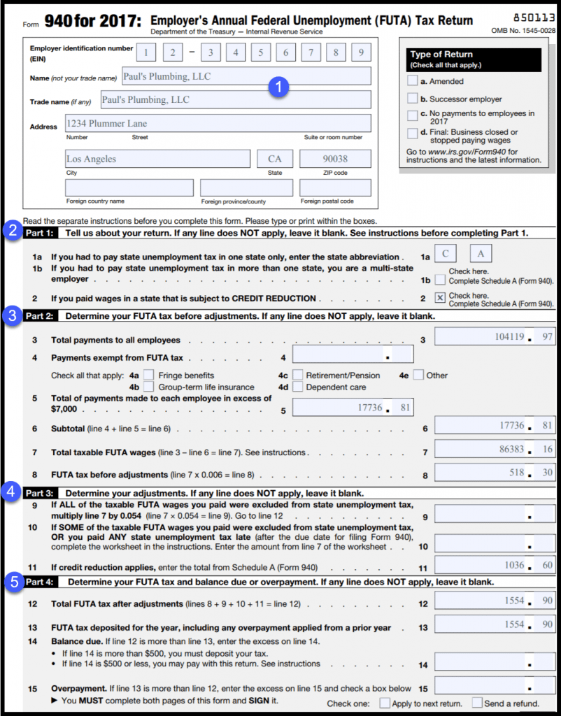 2018 FUTA Tax Rate Form 940 Instructions