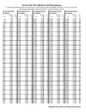 2023 Form 1040 Tax Tables Printable Forms Free Online