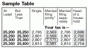 2023 Form 1040 Tax Tables Printable Forms Free Online