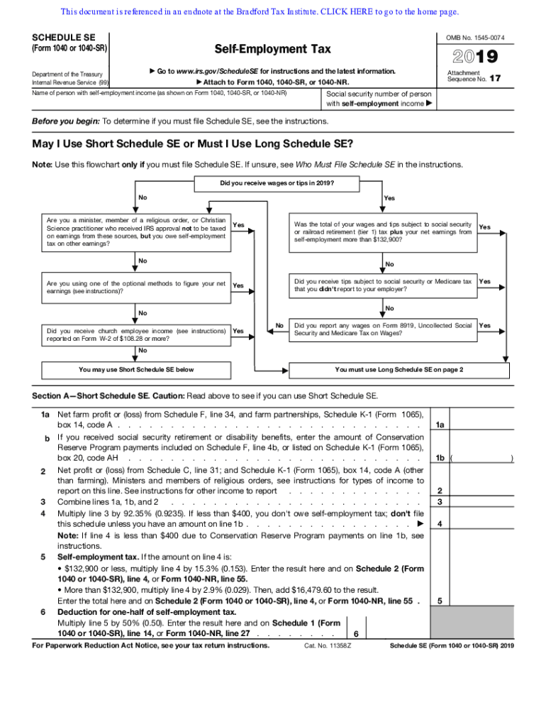 2025 Schedule SE Form 1040 Understanding Self Employment Tax