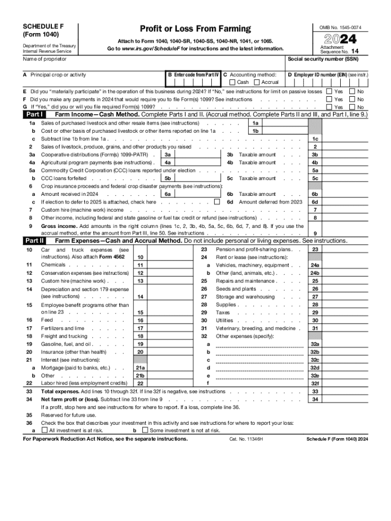 F Profit Loss Fill Out Sign Online DocHub