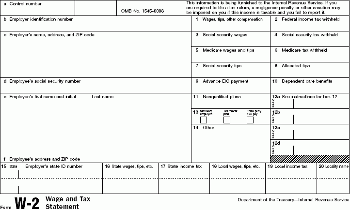 Federal Income Tax Withheld From Forms W 2 And 1099 1040
