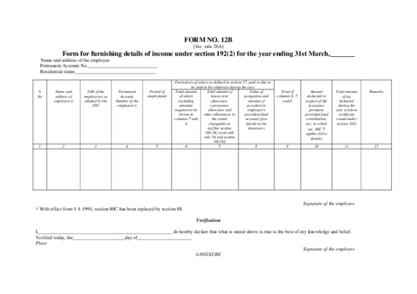 Form 12B Significance Applicability How To Fill It 