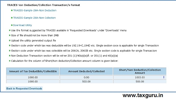 Form 26A Why What And How