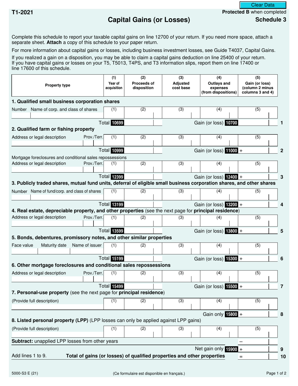 Form 5000 S3 Schedule 3 2021 Fill Out Sign Online And Download 