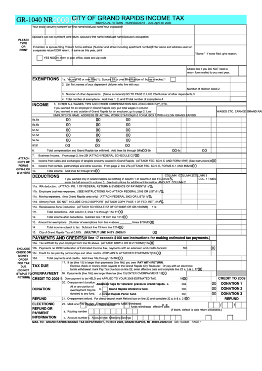 Form Gr 1040 Nr City Of Grand Rapids Income Tax 2008 Printable Pdf 