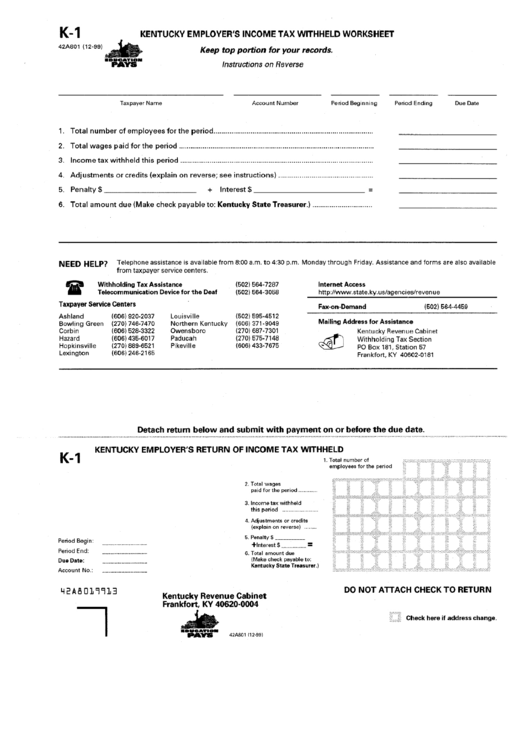 Form K 1 Kentucky Employer 39 S Return Of Income Tax Withheld Printable 