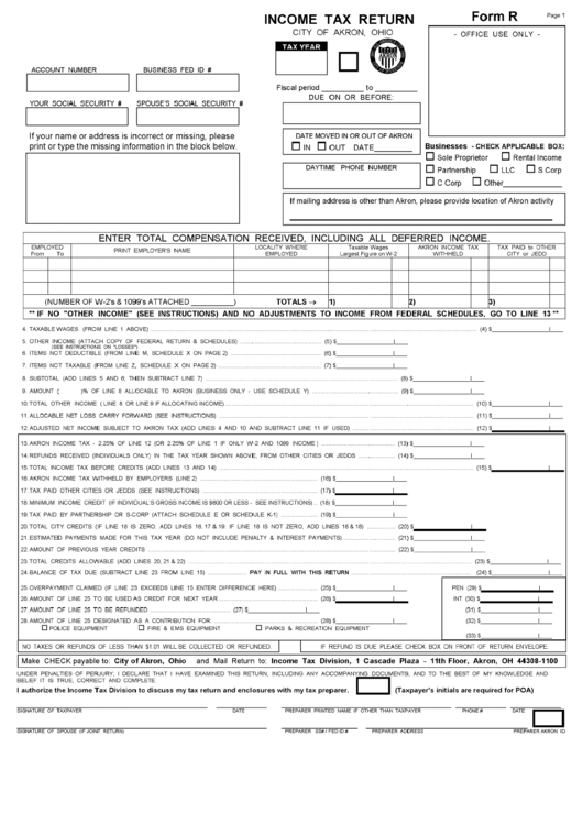 Form R Income Tax Return City Of Akron Ohio Printable Pdf Download