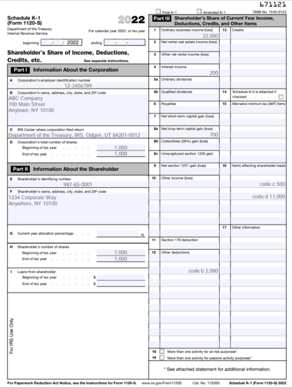 How To Complete Form 1120s Schedule K 1 With Sample Form Example Download