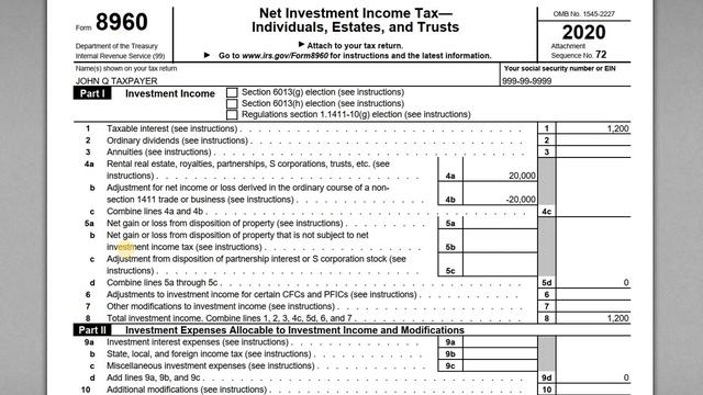 How To Complete IRS Form 8960 Net Investment Income Tax Of 3 8 