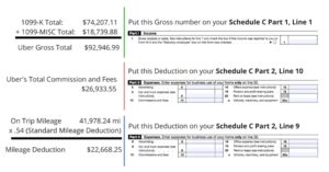 How To File Taxes Using Your Uber 1099 NEC And 1099 K Stride Blog