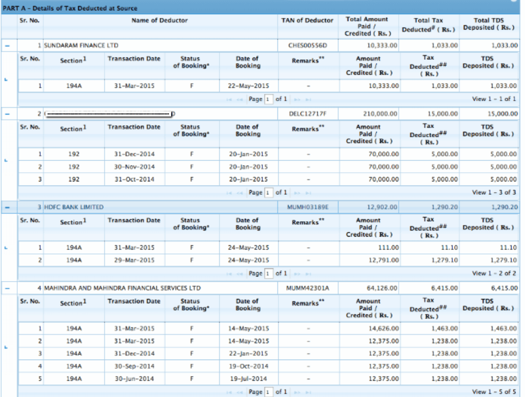 How To View Your Tax Credit Statement Viewing Your Form 26AS