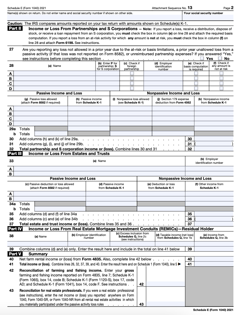 Income Property Schedule Tax Benefits For Active And Passive Real