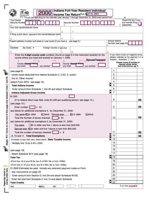 Indiana County Income Tax Form CountyForms
