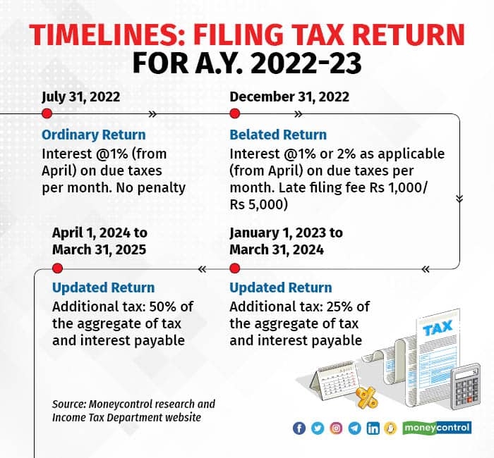 Last Day To File Tax Return 2024 Issi Charisse