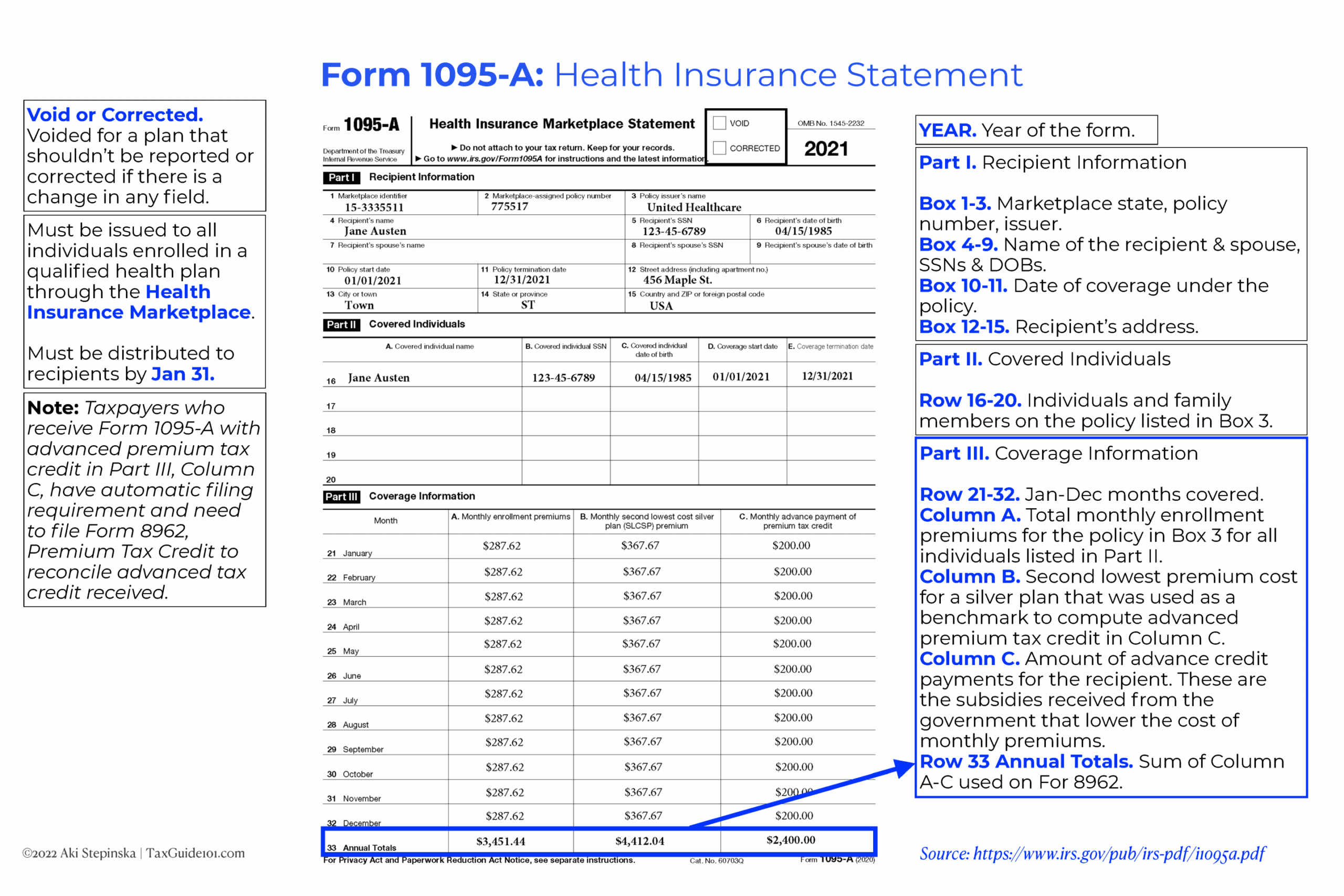 Masshealth Tax Form 1095 Alibrary Detail
