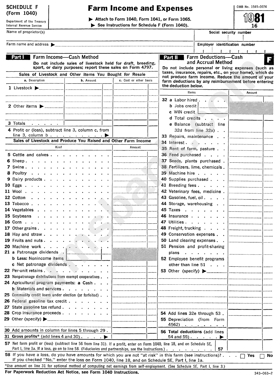 Schedule F Form Irs Printable Printable Forms Free Online