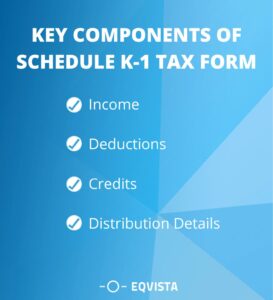 Schedule K 1 Tax Form Essential Filing Tips For Taxpayers Eqvista